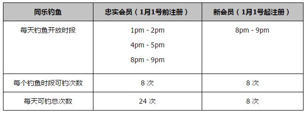 在欧冠，小组赛取胜能收获280万欧元奖金，打平的奖金是93万欧元，一些巴萨高管指望俱乐部能从与矿工队的比赛中获得奖金。